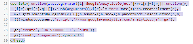 Cách đơn giản chèn code Google Analytics vào WordPress